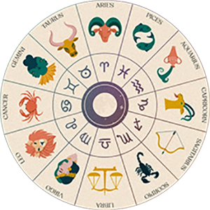 horoscope-chakara